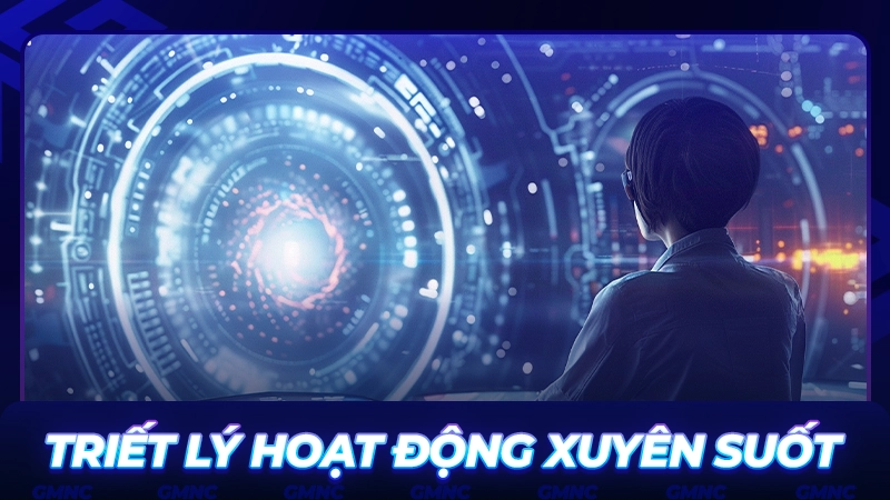 Tư duy hoạt động cốt lõi